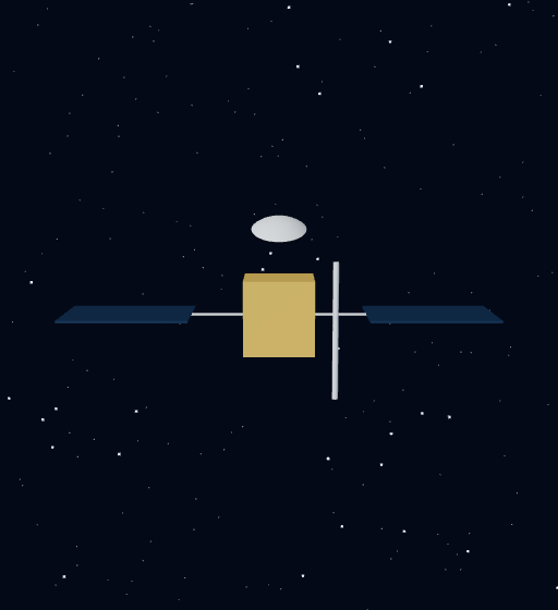 Object — Approximate reconstruction