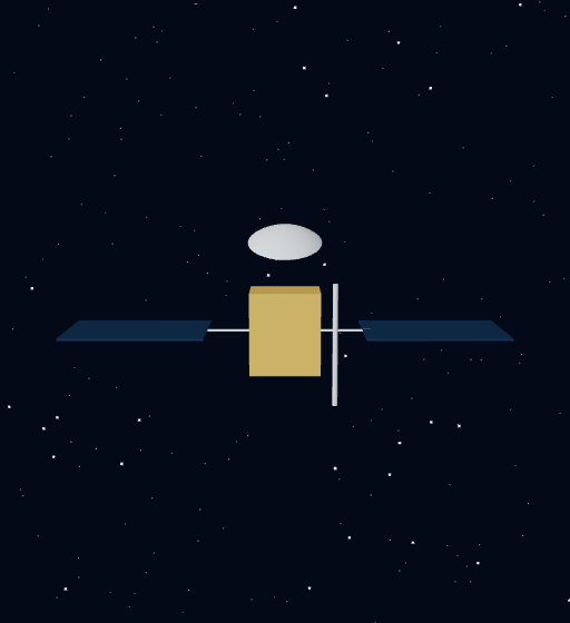 Object — Approximate reconstruction