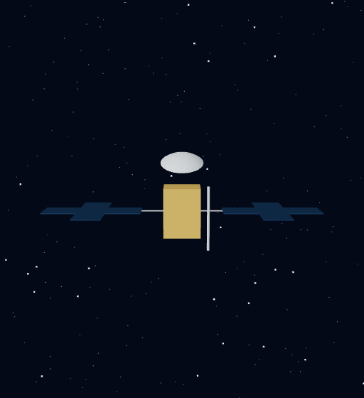 Object — Approximate reconstruction