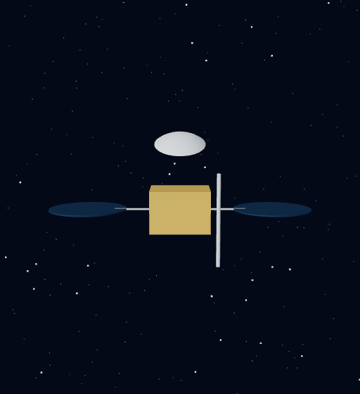 Object — Approximate reconstruction