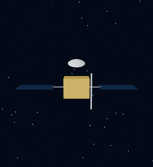 Object — Approximate reconstruction